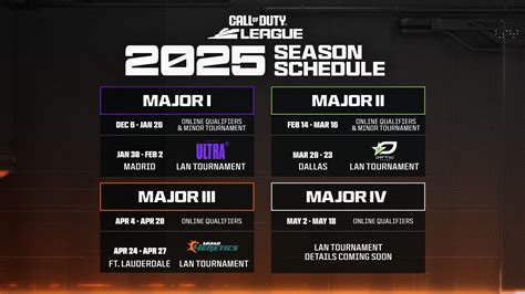 call of duty league schedule|call of duty league 2022 schedule.